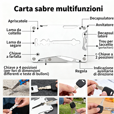 Kit di sopravvivenza nel bosco