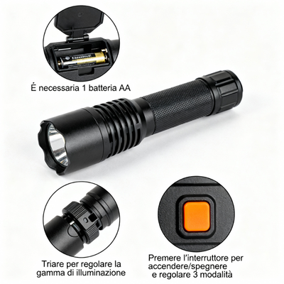 Kit di sopravvivenza nel bosco