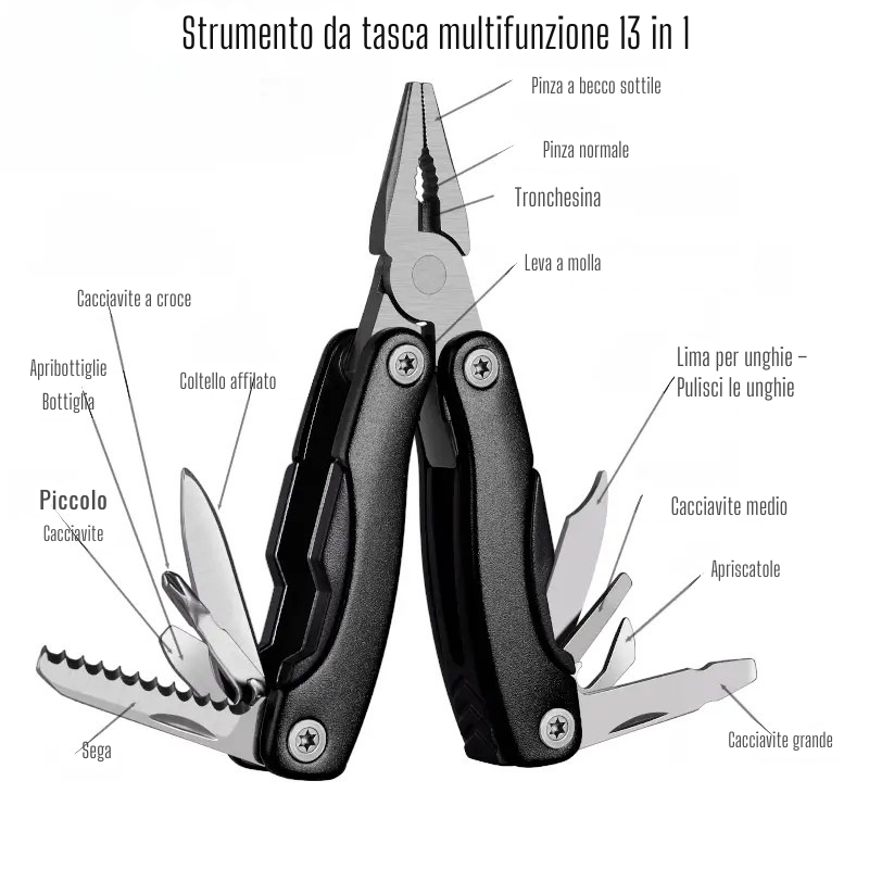 Kit di sopravvivenza viaggio