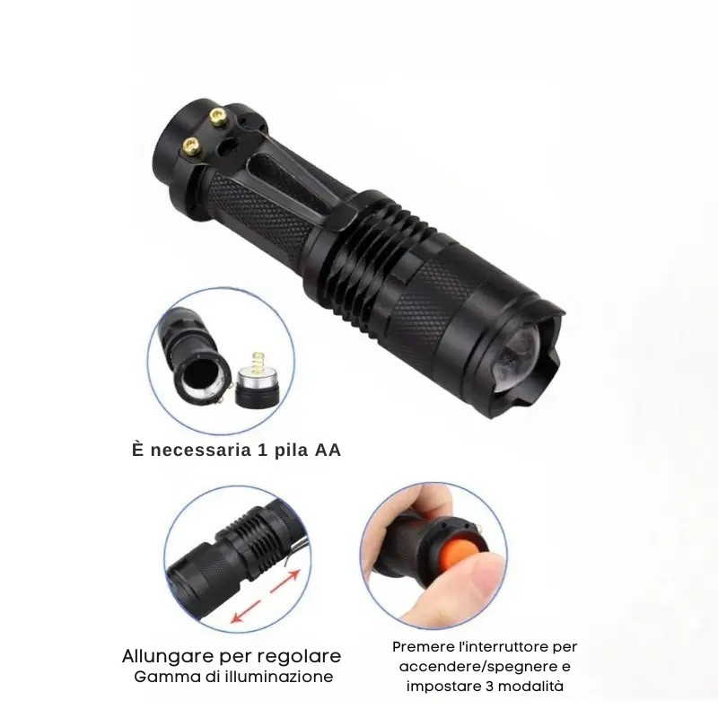 Kit di sopravvivenza 72 ore