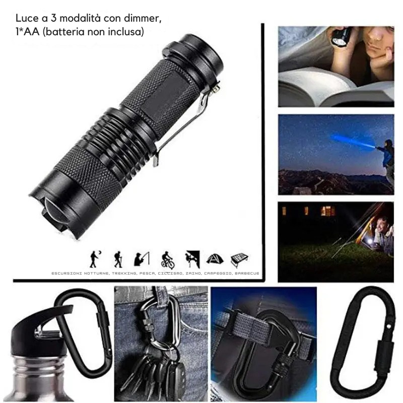 Kit di sopravvivenza urbano