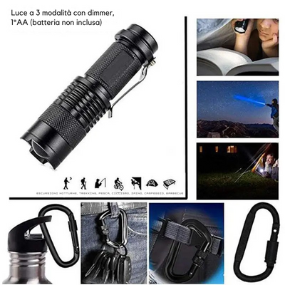 Kit di sopravvivenza urbano