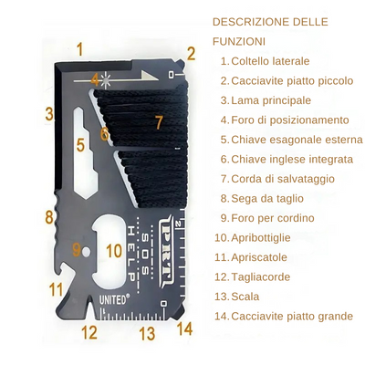 Kit di sopravvivenza tascabile