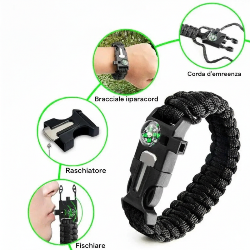 Kit di sopravvivenza calamità naturali