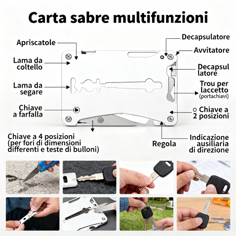 Kit di sopravvivenza calamità naturali