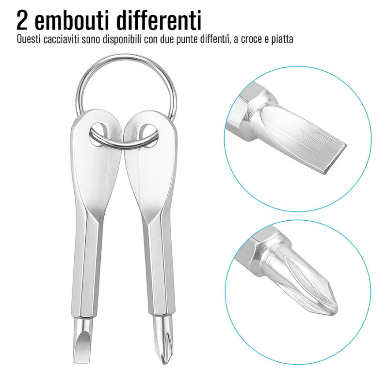 Kit di sopravvivenza calamità naturali