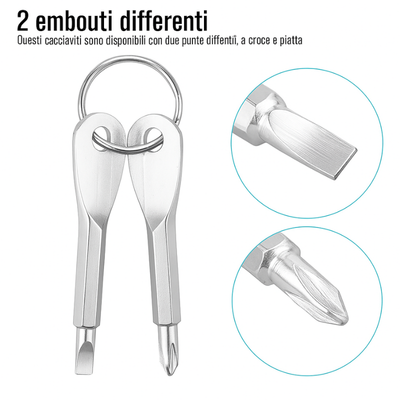 Kit di sopravvivenza calamità naturali