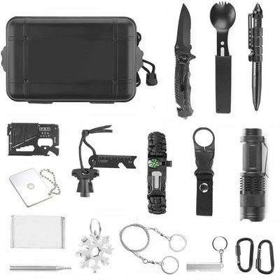 Kit de survie ’fin du monde’