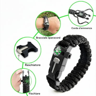 Kit di sopravvivenza nel bosco