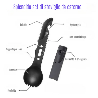Kit di sopravvivenza fine del mondo