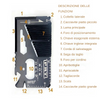 Kit di sopravvivenza fine del mondo